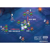 梦幻西游手游天地棋局第一关通关攻略一览