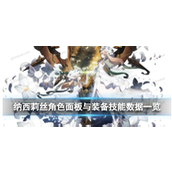 白夜极光纳西莉丝怎么样？白夜极光纳西莉丝介绍攻略