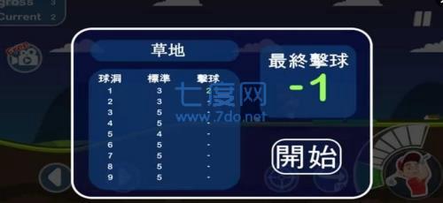 迷你高尔夫俱乐部正式版