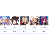 誓约少女阵容搭配策略