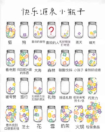 心动小瓶子最新版