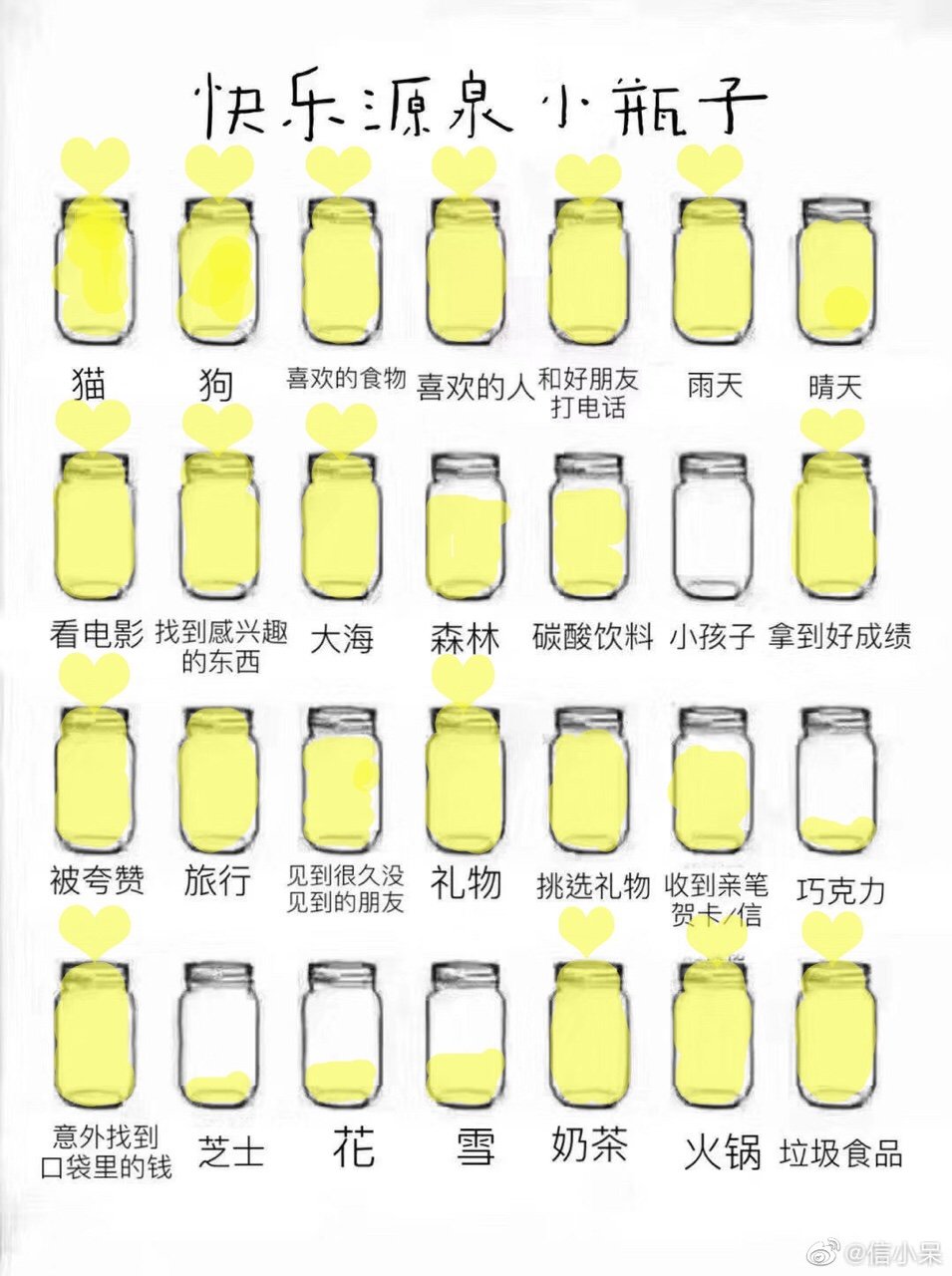 心动小瓶子最新版