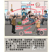《看你怎么秀》找到办公室隐藏大佬通关策略