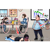 看你怎么秀办公室大餐怎么过关