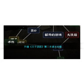 抖音《文字逃脱》第二关通关攻略