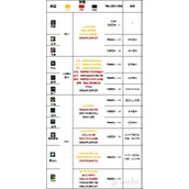 dnf缪斯白金徽章技能怎么选择