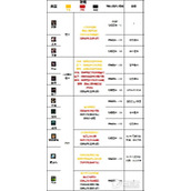 《dnf》缪斯白金徽章技能选择推荐