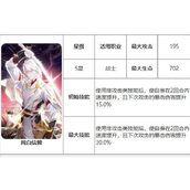 第七史诗纯白信赖怎么样