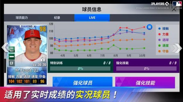 MLB下载