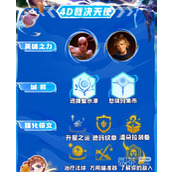 云顶之弈s94D裁决天使阵容推荐攻略