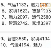 《坚持到底》灵魂秘境攻略