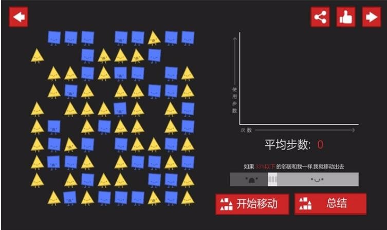 偏见手游