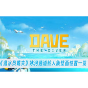 潜水员戴夫冰河通道鲛人族壁画位置一览