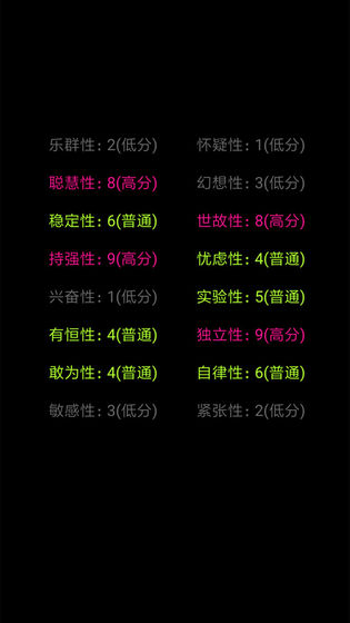 你了解自己吗下载最新版