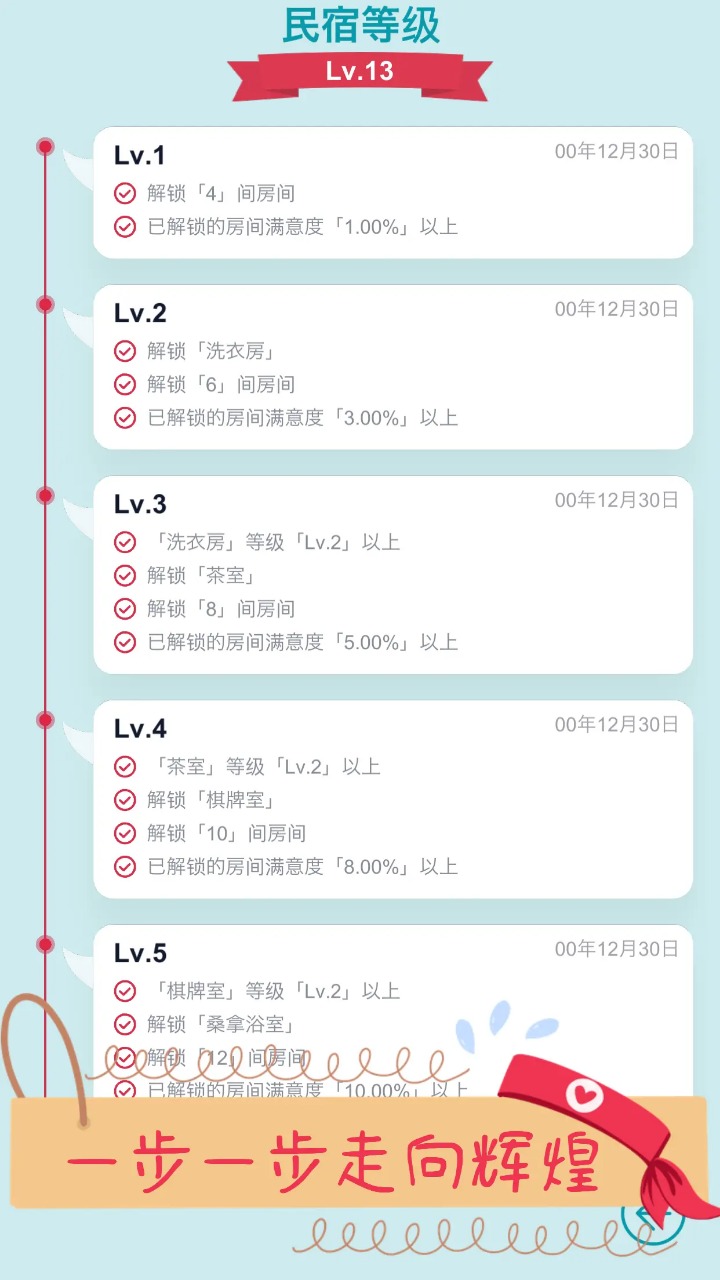 文字挂机民宿最新版