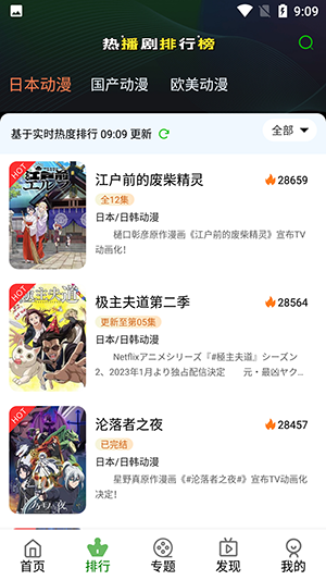 K次元