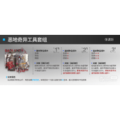 明方舟23年夏活新干员模组效果详情