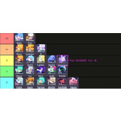 跃迁旅人最强阵容是什么