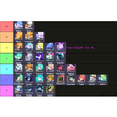 跃迁旅人什么角色最强