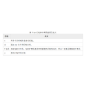 Linux文件怎么打包、压缩和解压?详细教程来了