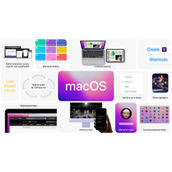Mac MissionControl使用教程