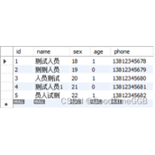 MySQL多个%等模糊查询功能实现