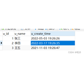 MYSQL查询时间范围内的数据示例代码
