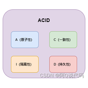 一文带你彻底了解MySQL事务机制