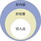 儿童端午节有哪些活动可以做微信公众号吸粉