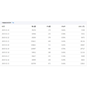 怎样走出微信公众号的变现困局?