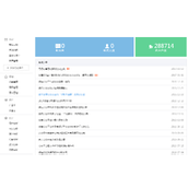 微信公众号新手运营指南——公众号后台常用功能介绍