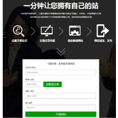 干货分享怎样搭建一个手机微信商城