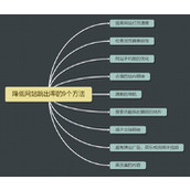 网站跳出率怎么减少?降低网站跳出率高的9种技巧介绍