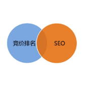 SEO和竞价排名到底哪个更好?