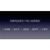 运营体系浅谈5个运营核心指标