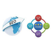 网站如何做外链效果最佳?网站文章与外链效果分析