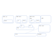 一文带你了解linux中Docker背后的原理