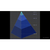 使用canvas仿Echarts实现金字塔图的实例代码