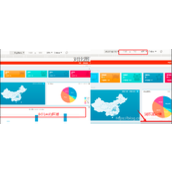 Html5大屏数据可视化开发的实现