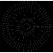 HTML 罗盘式时钟的实现