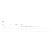 HTML5跳转小程序wxopenlaunchweapp的示例代码