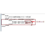 DW中的建单选按钮不能实现二选一该怎么办?
