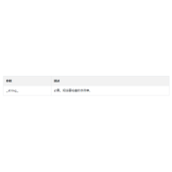PHP中quotemeta()函数的用法讲解