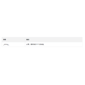 PHP hex2bin()函数用法讲解