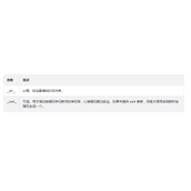 PHP crypt()函数的用法讲解