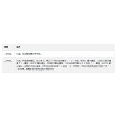 PHP count_chars()函数讲解