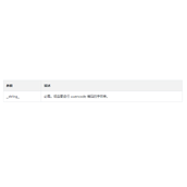 PHP convert_uudecode()函数讲解