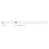 PHP bin2hex()函数基础实例讲解