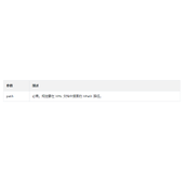 PHP xpath()函数讲解