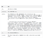 PHP simplexml_load_file()函数讲解